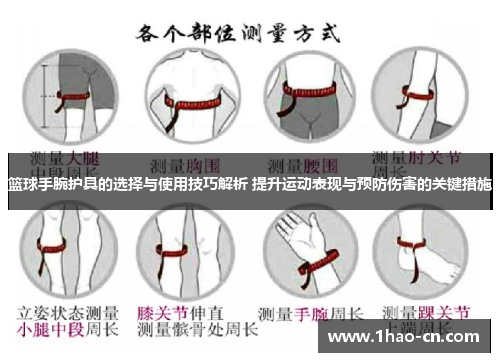 篮球手腕护具的选择与使用技巧解析 提升运动表现与预防伤害的关键措施