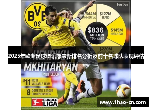 2025年欧洲足球俱乐部最新排名分析及前十名球队表现评估