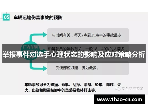 举报事件对选手心理状态的影响及应对策略分析