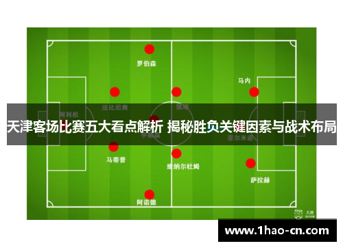 天津客场比赛五大看点解析 揭秘胜负关键因素与战术布局
