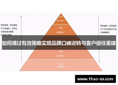 如何通过有效策略实现品牌口碑逆转与客户信任重建