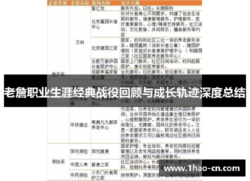 老詹职业生涯经典战役回顾与成长轨迹深度总结