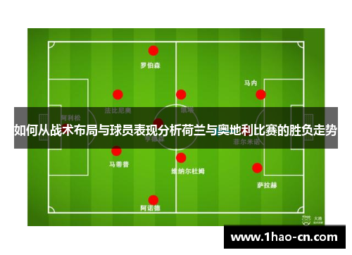 如何从战术布局与球员表现分析荷兰与奥地利比赛的胜负走势