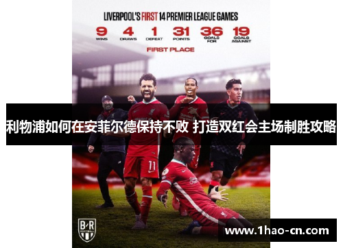 利物浦如何在安菲尔德保持不败 打造双红会主场制胜攻略