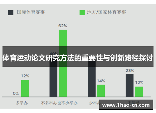 体育运动论文研究方法的重要性与创新路径探讨